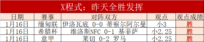 体育官网,产品,333体育官网app,333体育网址,333体育平台,333体育官网app,333体育官网登录