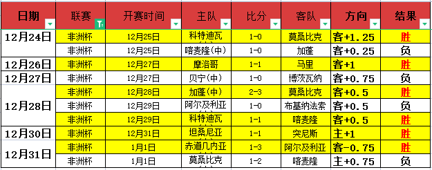 广东逆袭青,连胜纪录再,创新高,333体育网址,333体育平台,333体育官网app,333体育官网登录