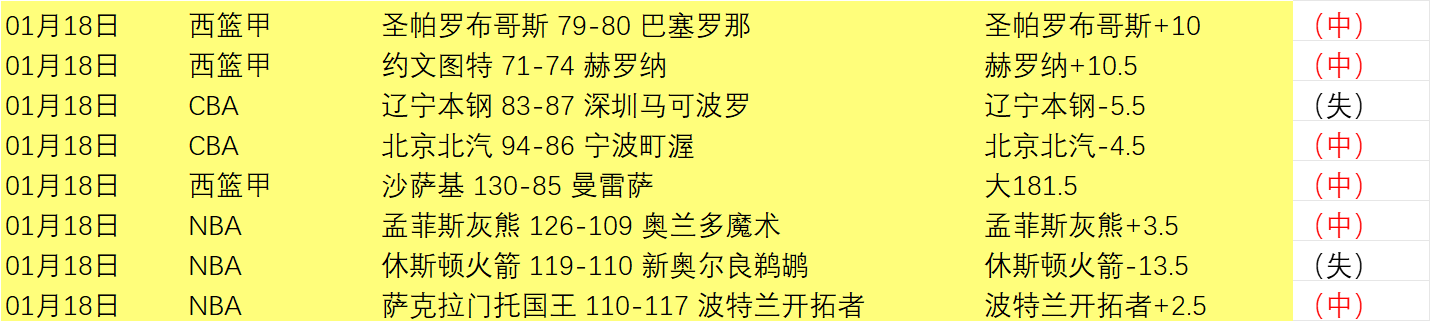 津门虎逆境,逆转,基莱斯补时,333体育网址,333体育平台,333体育官网app,333体育官网登录