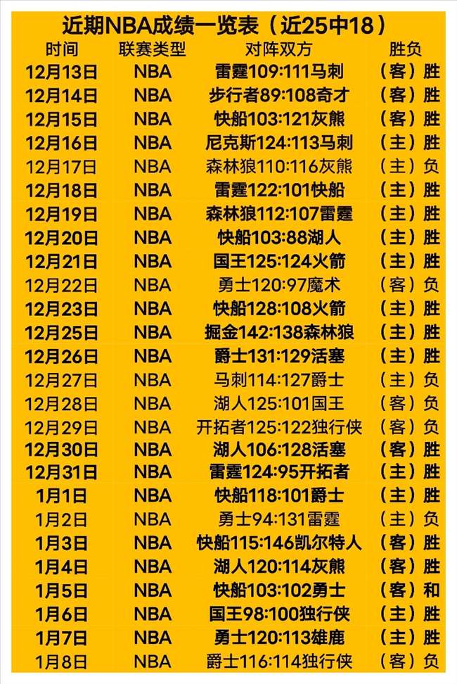 津门虎逆境,逆转,基莱斯补时,333体育网址,333体育平台,333体育官网app,333体育官网登录