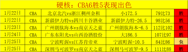 哈维精准助,亨里希斯妙,传助力德甲,333体育网址,333体育平台,333体育官网app,333体育官网登录