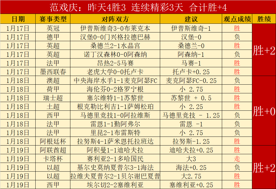 歐冠淘汰賽,賽事規則,333体育官网app,333体育网址,333体育平台,333体育官网app,333体育官网登录