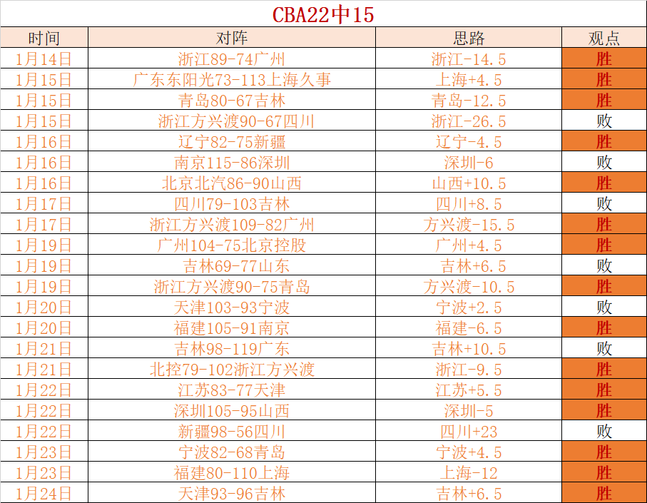 国乒阵容升,仁川赛引入,新将,333体育网址,333体育平台,333体育官网app,333体育官网登录