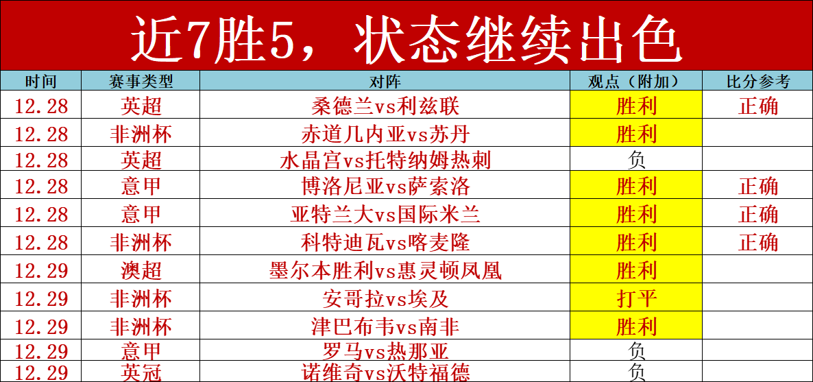特里,梦寐以求执,掌切尔西教,333体育网址,333体育平台,333体育官网app,333体育官网登录