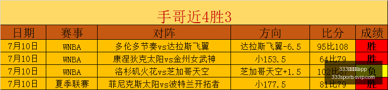 独树一帜的,职业战队资,金困境下仍,333体育官网官网,333体育App,333体育直播,333体育入口,333体育平台