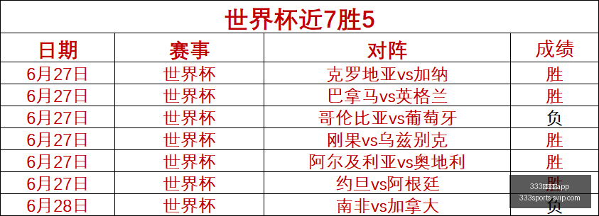 赛季英超焦,点战,富勒姆主场,333体育官网官网,333体育App,333体育直播,333体育入口,333体育平台