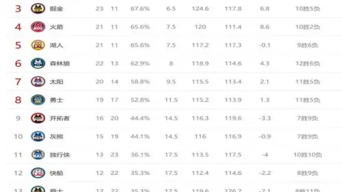 333体育官网app 产品 092941 wto