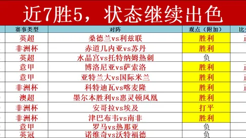 特里：梦寐以求执掌切尔西教鞭