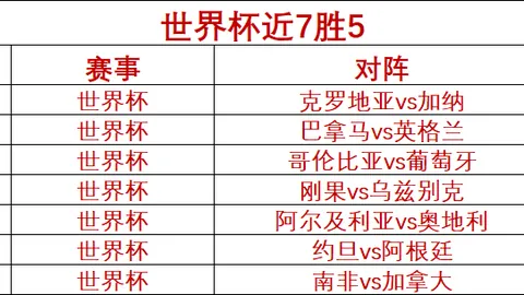 2026赛季英超焦点战：富勒姆主场能否击败切尔西